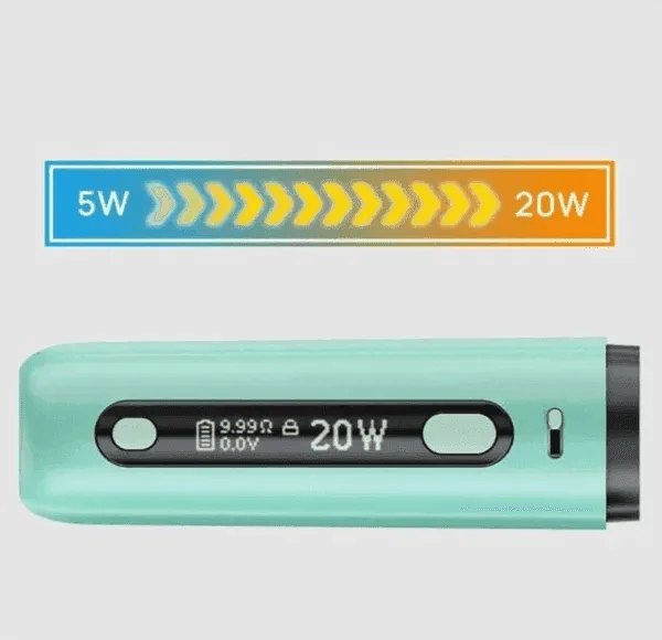 Aspire Fluffi 小煙主機酪梨妹妹主機套組：圖片 5